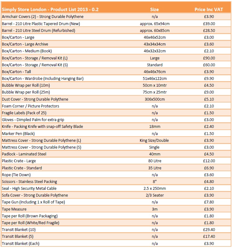 box prices